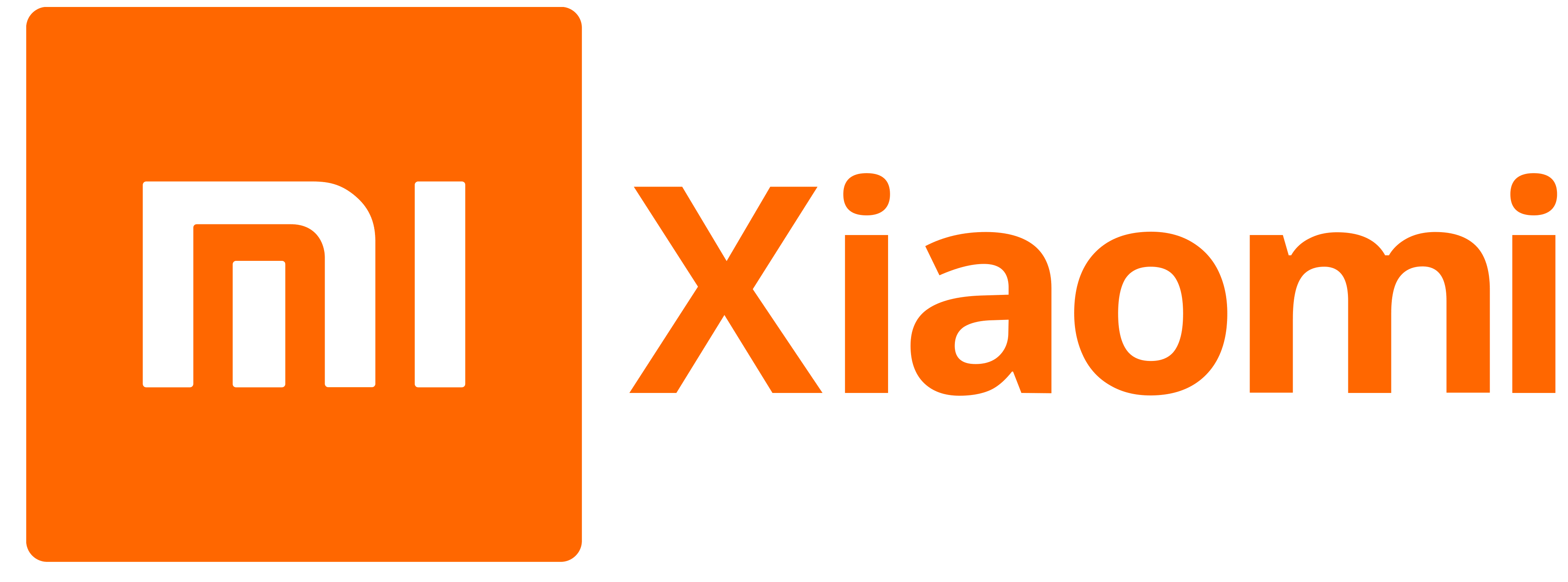 Бренд XIAOMI