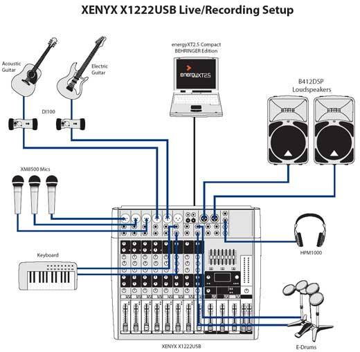 Микшер Behringer XENYX 1002FX