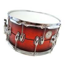 Chuzhbinov Drums RDF TWINS RD